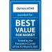 Darwin exercise bike HT40 Awards