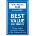 Duke Fitness Indoor Bike SC40 Awards